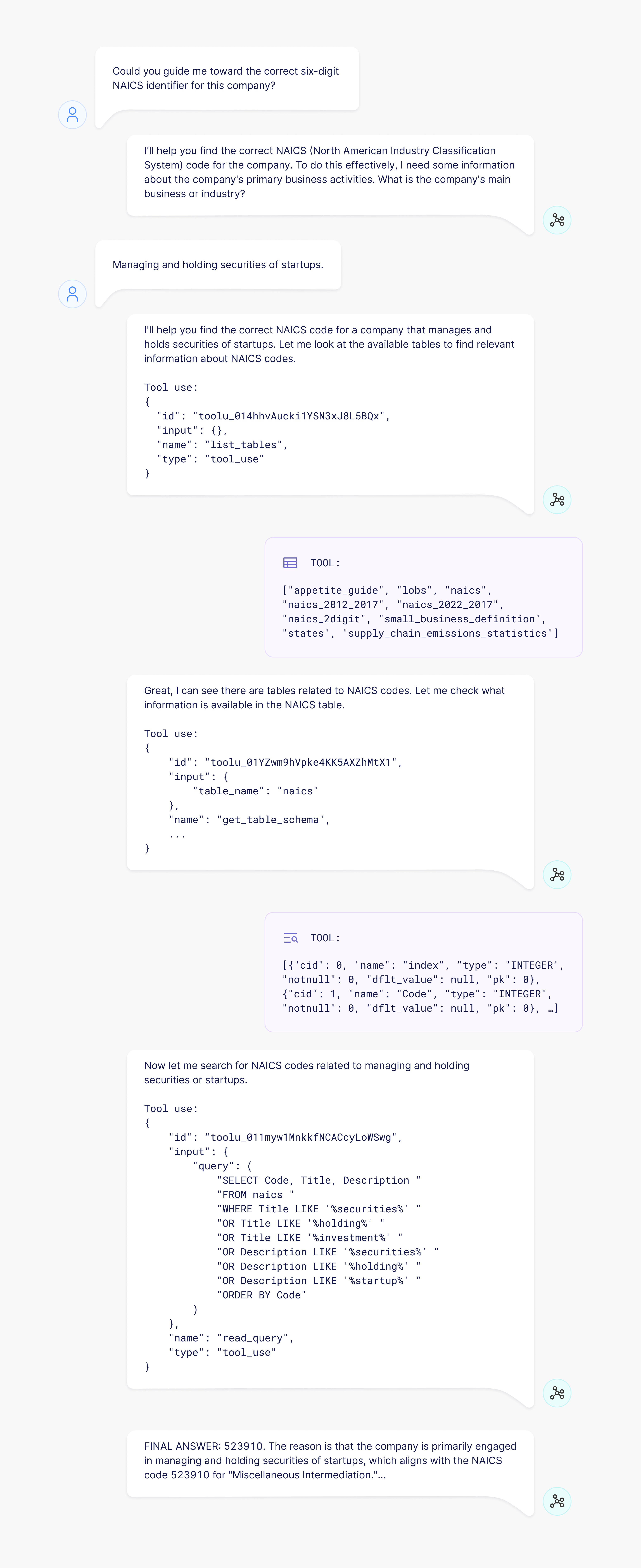 Graph reasoning example